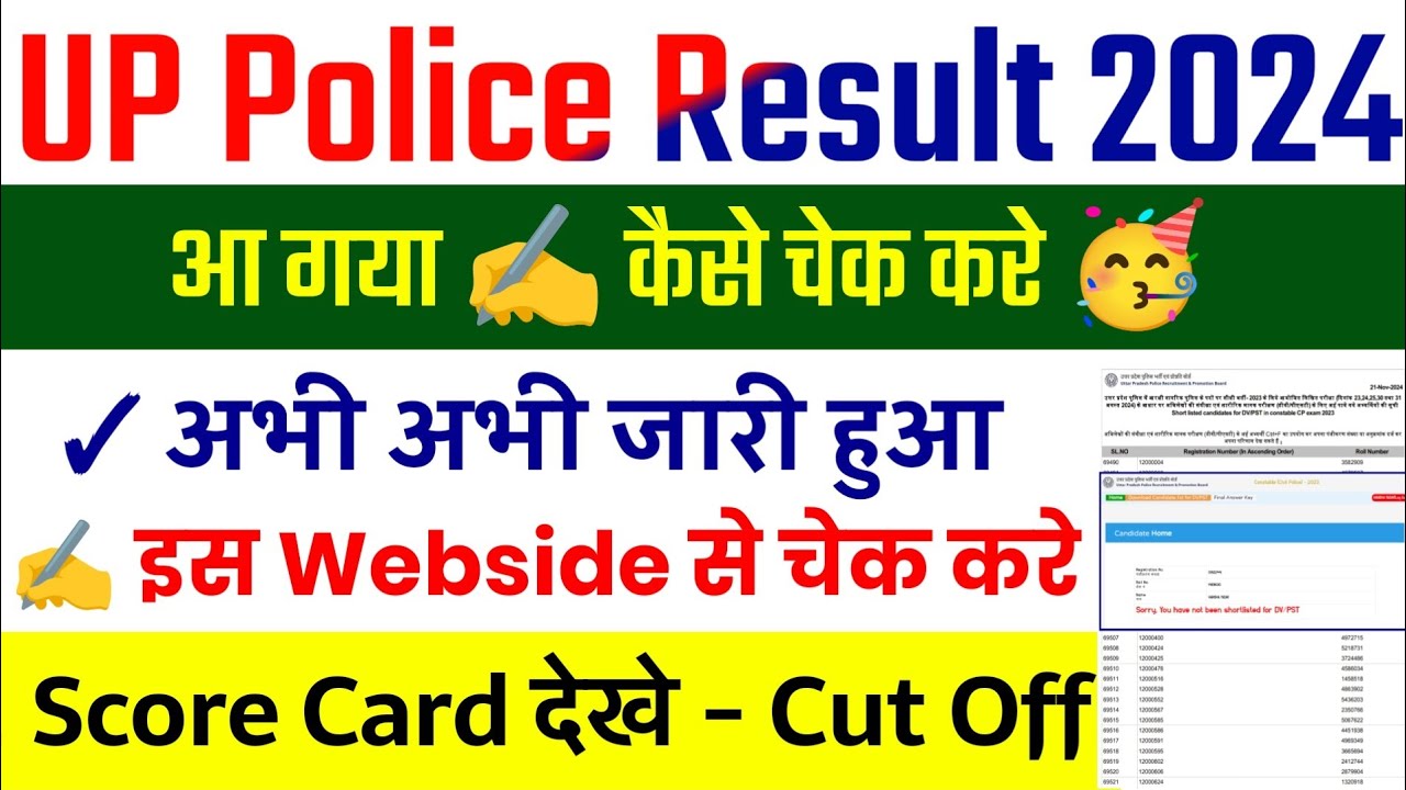 UP Police Result 2024