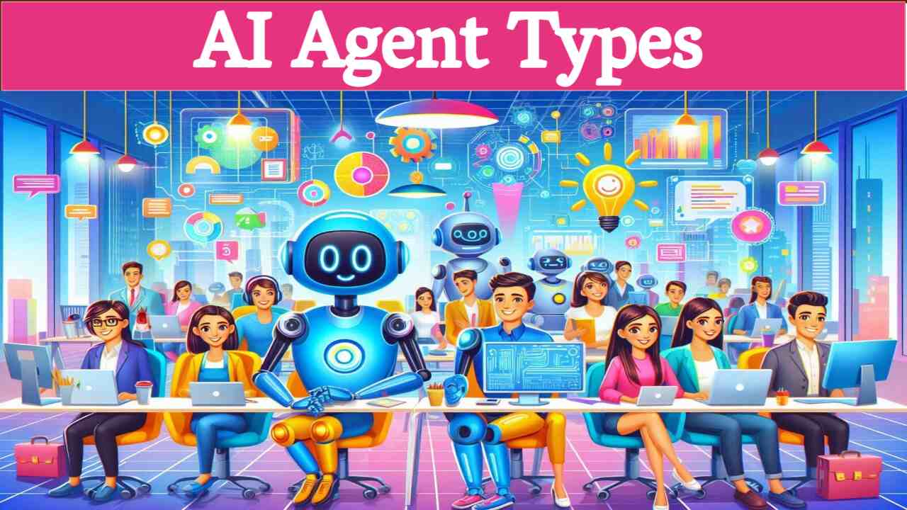 AI Agent Types